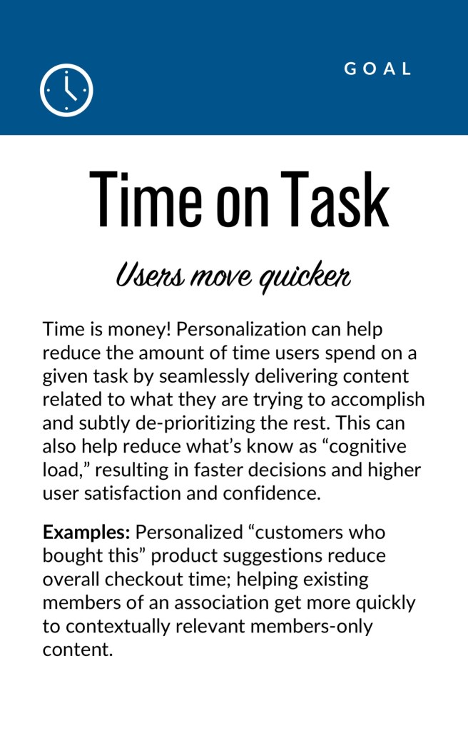 Time on Task: Users move quicker